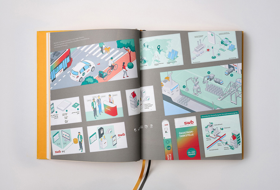 Jubiläumsbuch Typonauten