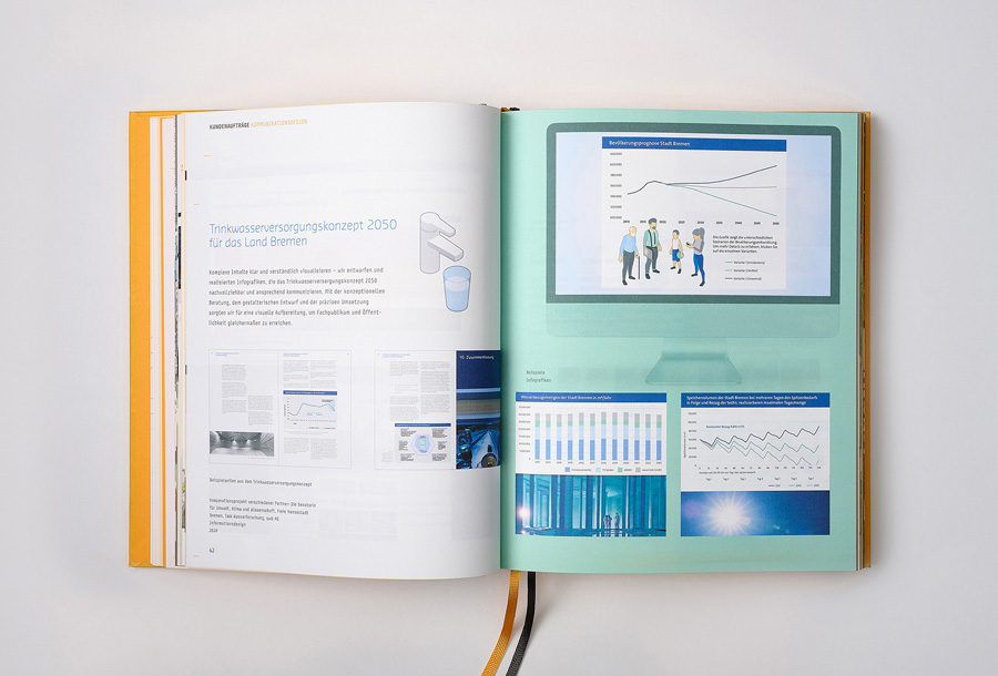 Jubiläumsbuch Typonauten