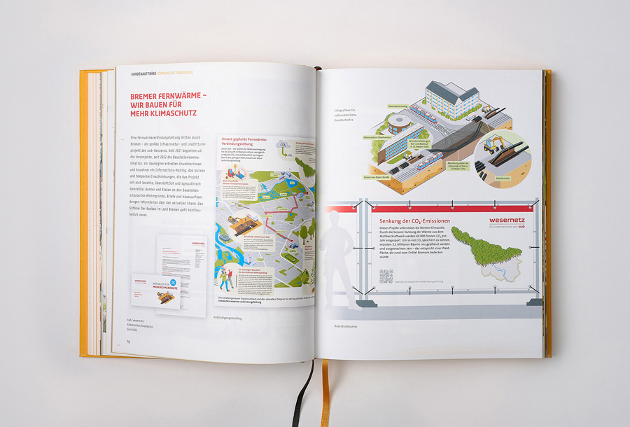 Jubiläumsbuch Typonauten